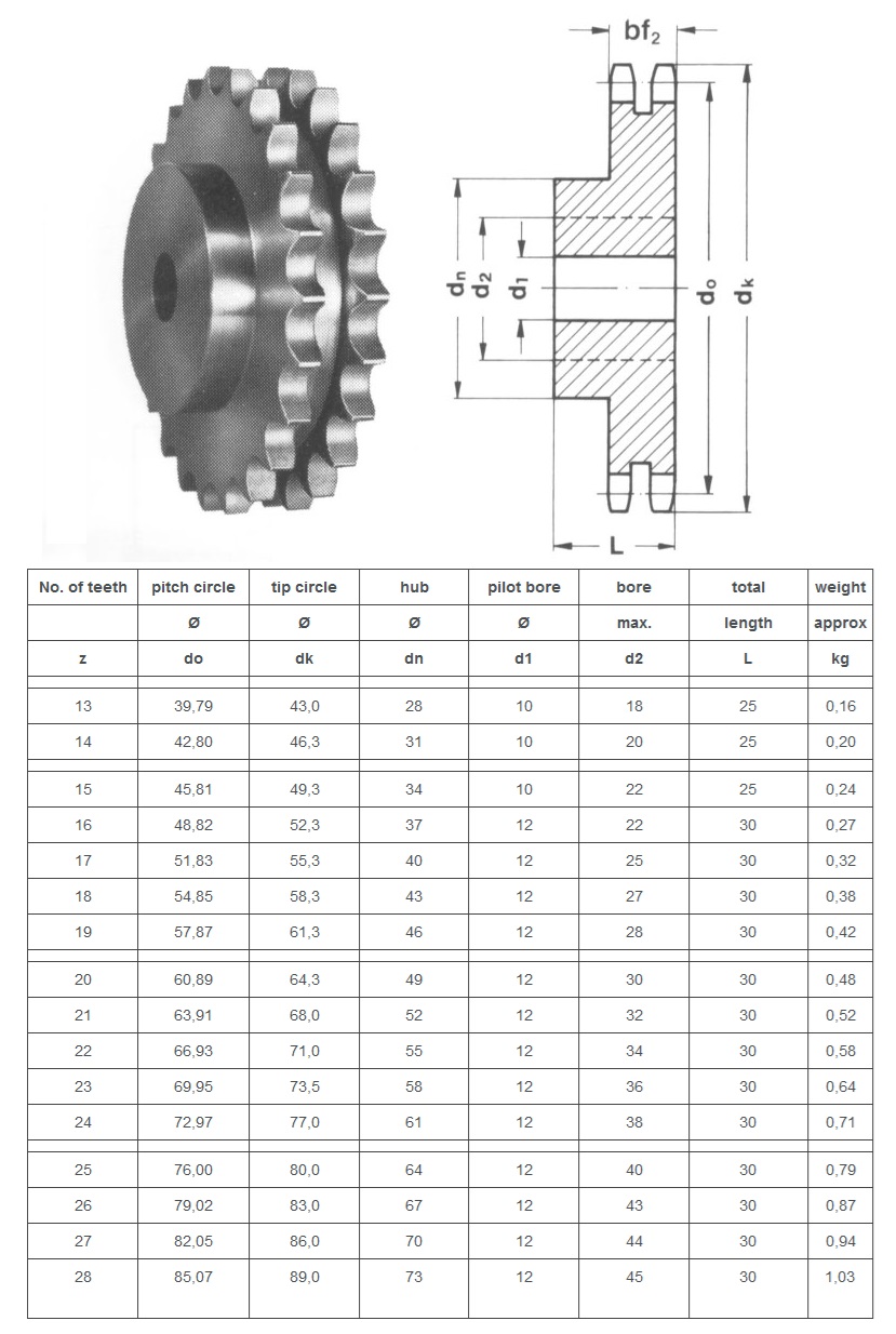 asa dubleks dişli 35B-2 teknik tablo