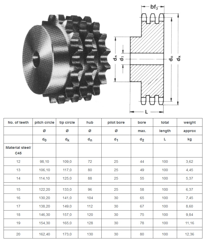 asa tripleks dişli 80B-3 teknik tablo
