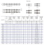çoklu plaka pimli zincir teknik tablosu