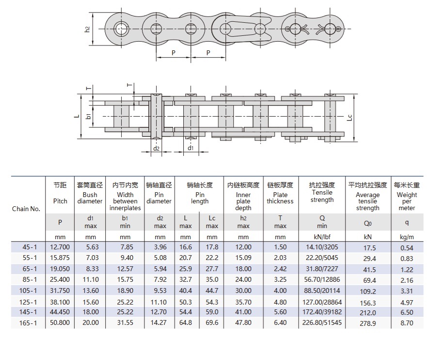 makarasız vinç zinciri teknik tablosu