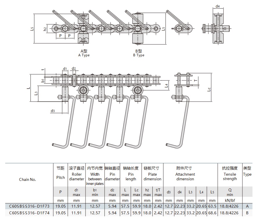 sosis üretim hattı konveyör zinciri teknik tablosu