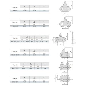 paslanmaz çelik keskin üst zincir